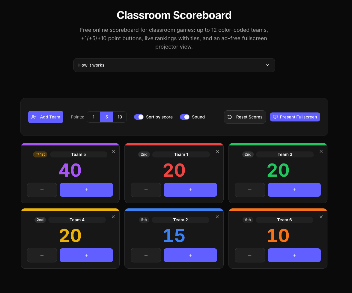 Classroom scoreboard with color-coded team cards, rank chips, and plus and minus scoring buttons