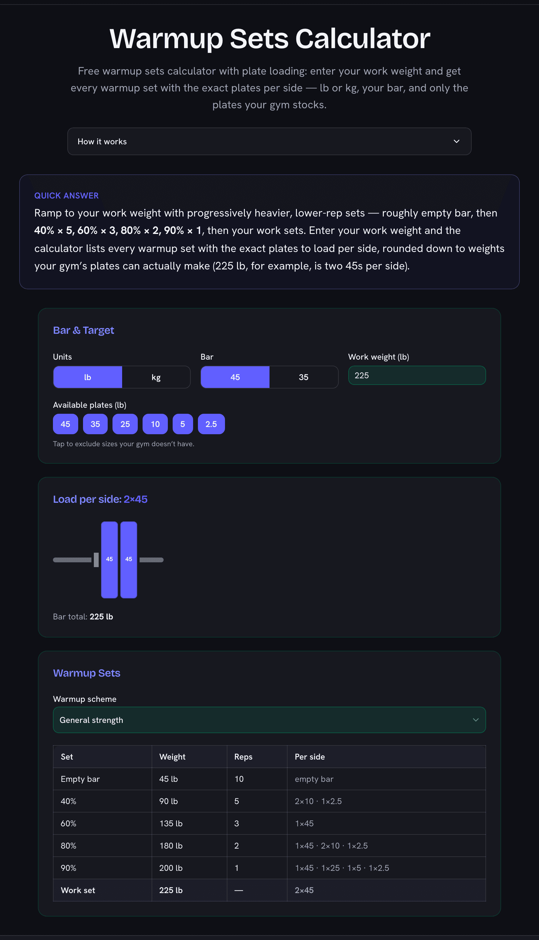 Warmup sets calculator showing a ramp to 225 lb with the exact plates per side for every set