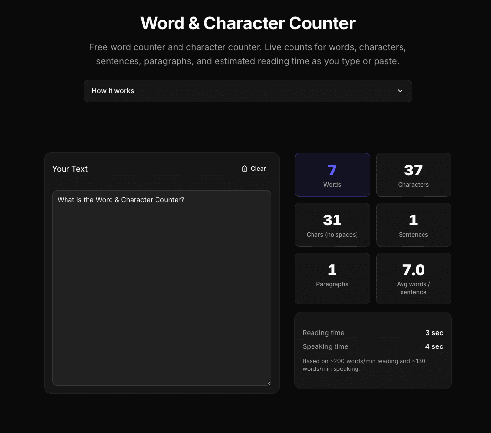 Word and character counter showing live counts for words, characters, sentences, and reading time