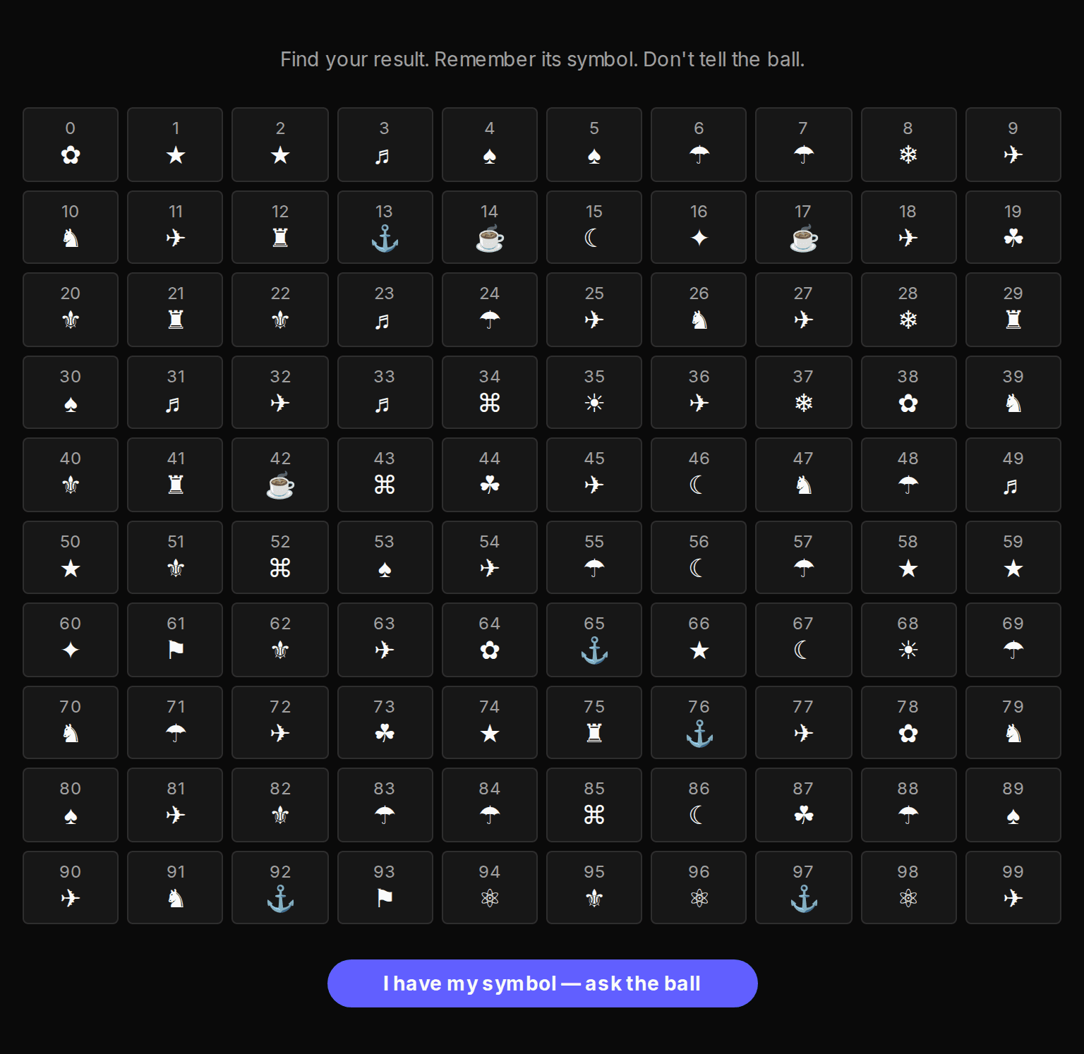 Crystal ball mind reader showing the symbol chart with numbers 0 to 99