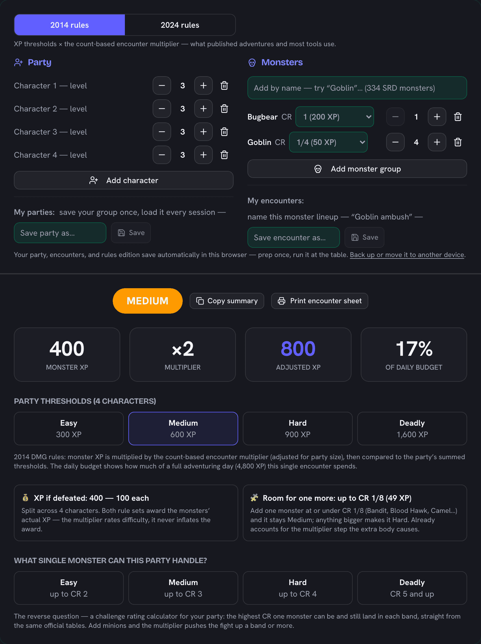 D&D encounter difficulty calculator rating a bugbear and four goblins against a level-3 party of four as Medium: 400 XP, ×2 multiplier, 800 adjusted