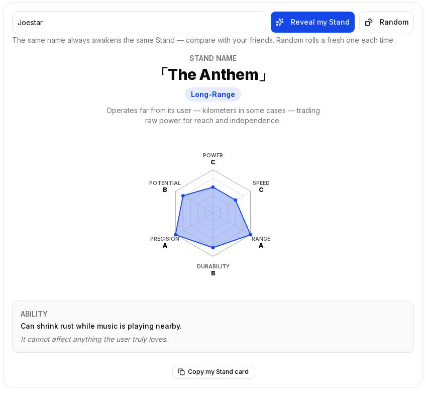 JoJo Stand generator showing the Stand The Anthem, a Long-Range type, with its six-stat hexagon wheel and a generated ability