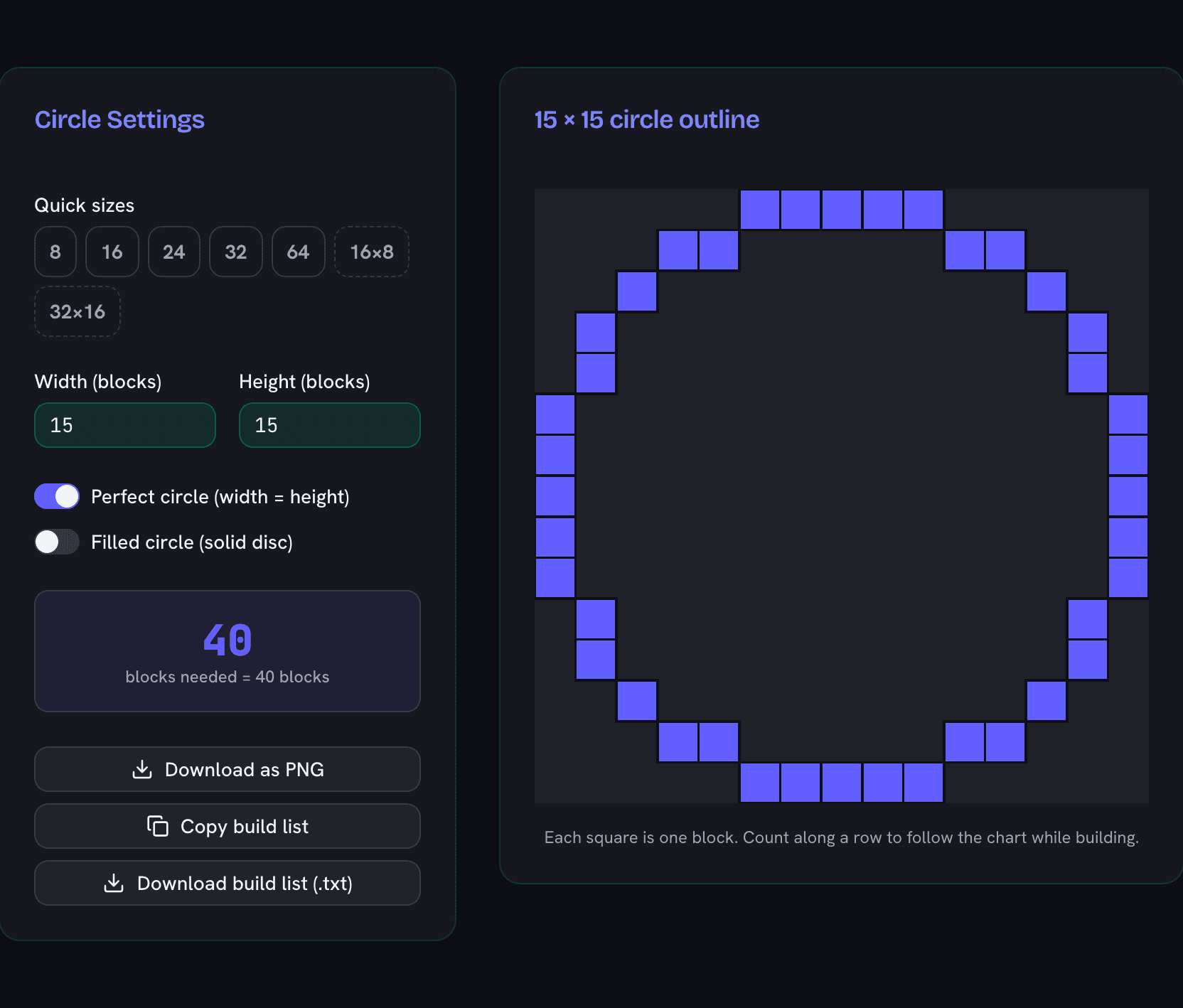 Minecraft circle generator showing a 15 by 15 pixel circle chart needing 40 blocks