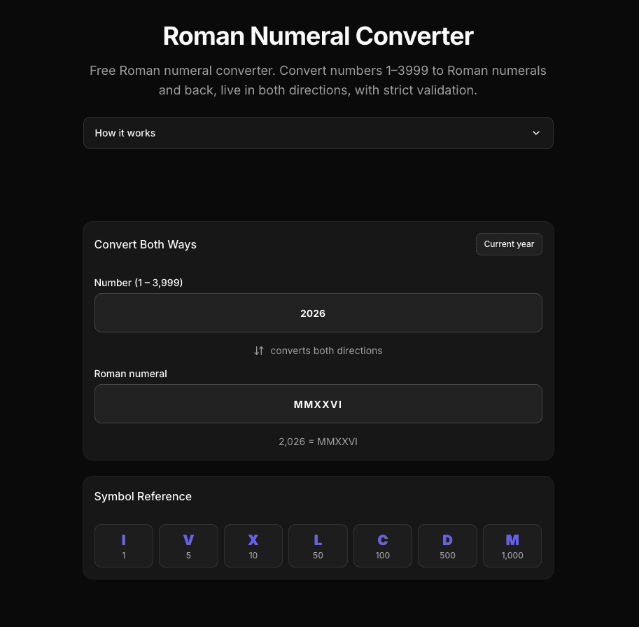 Roman numeral converter translating 2026 to MMXXVI with a symbol reference chart