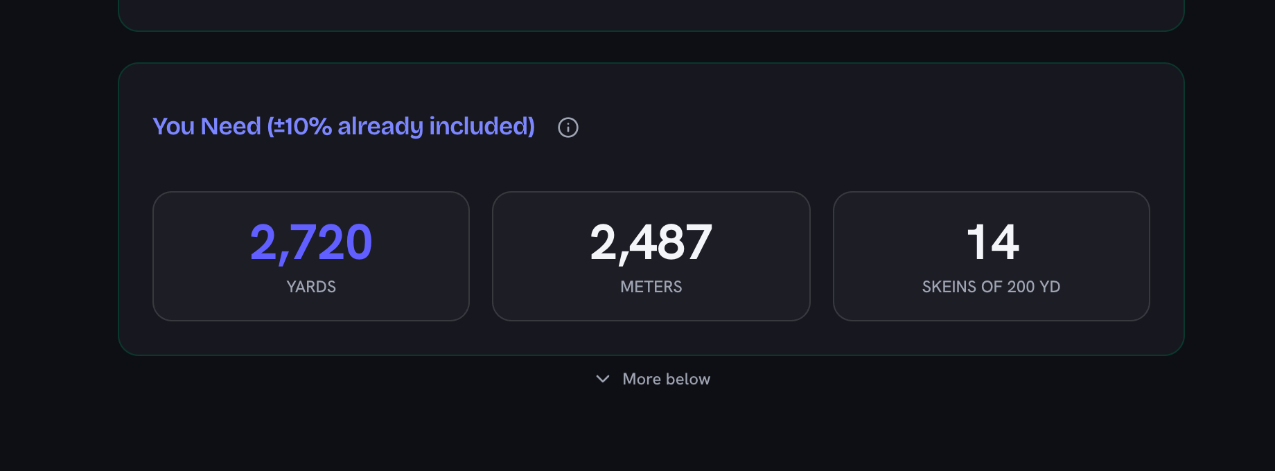The yarn calculator result showing total yards, total metres and the number of skeins to buy, with the 10 percent safety margin already included