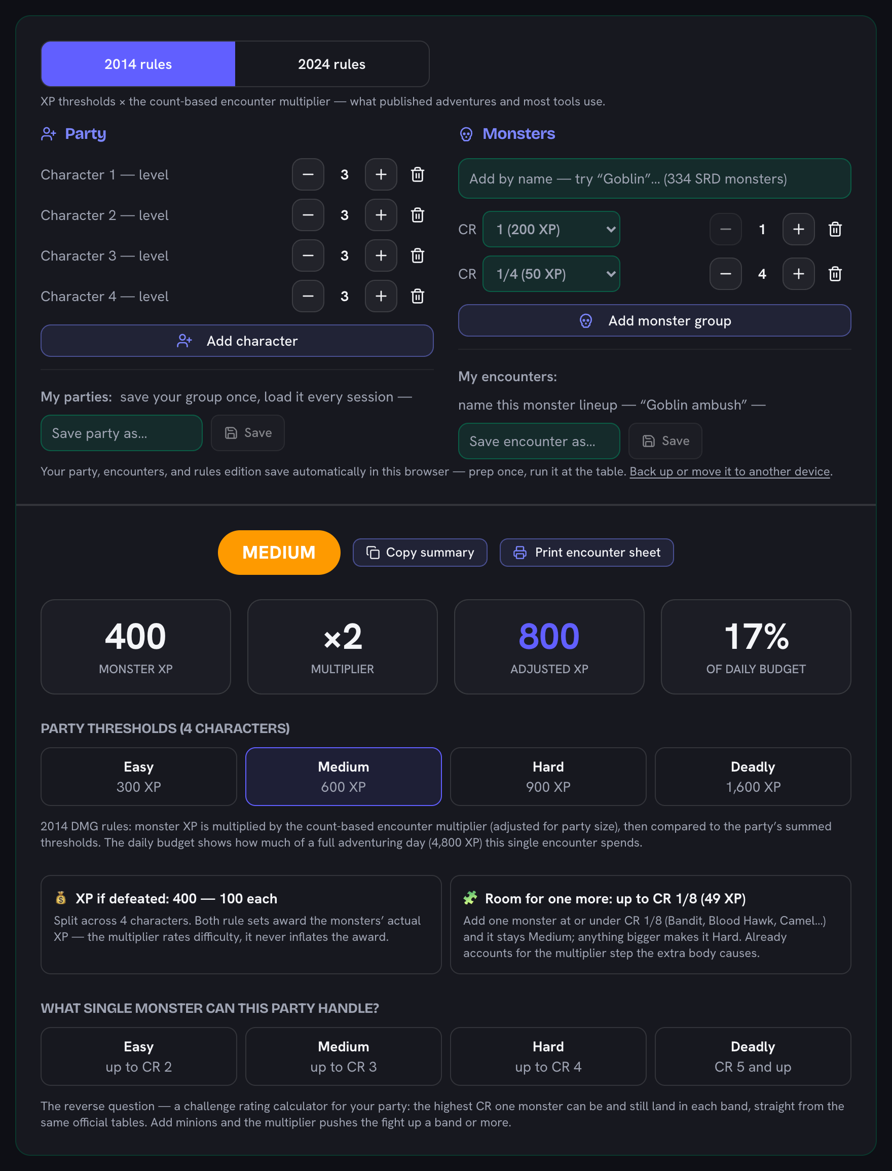 The D&D encounter difficulty calculator with a four-character party set up, showing the party XP thresholds and the encounter verdict