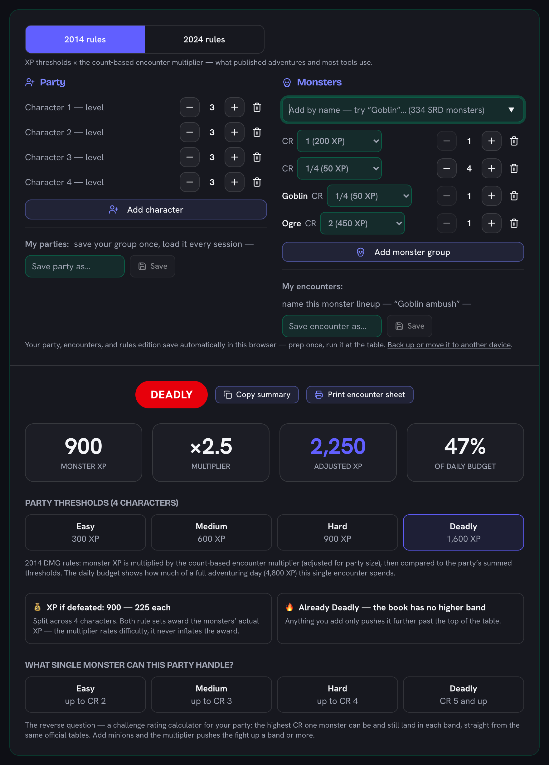 The calculator showing a Deadly verdict after adding more monsters, with the ×2.5 encounter multiplier producing 2,250 adjusted XP