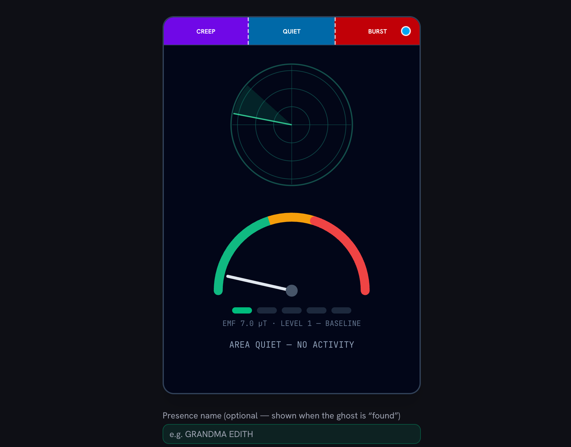 The EMF meter reading a flat baseline in quiet mode, proving a room is clear before the scare