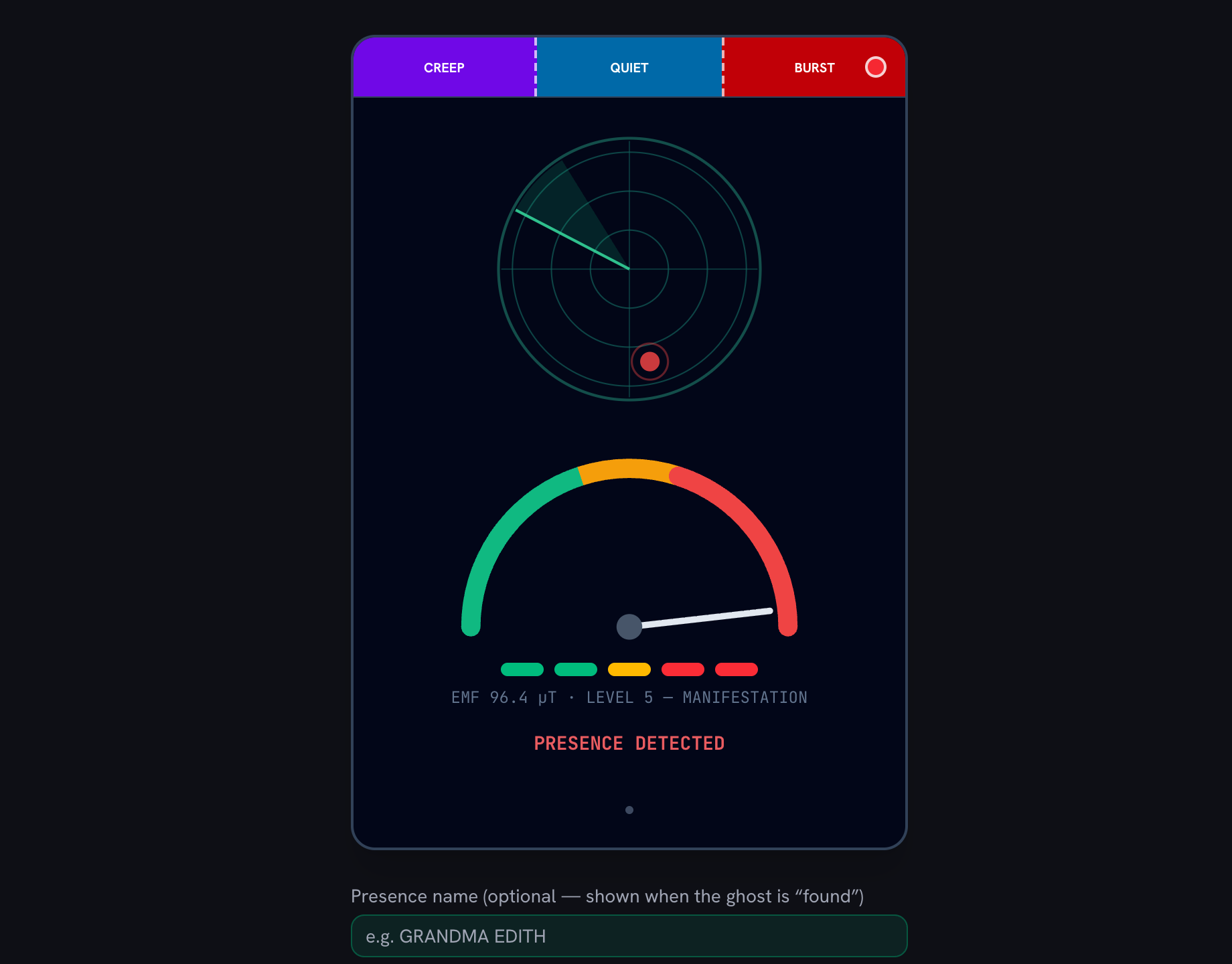 The needle pinned in the red at EMF 96, a blip on the radar and PRESENCE DETECTED on screen