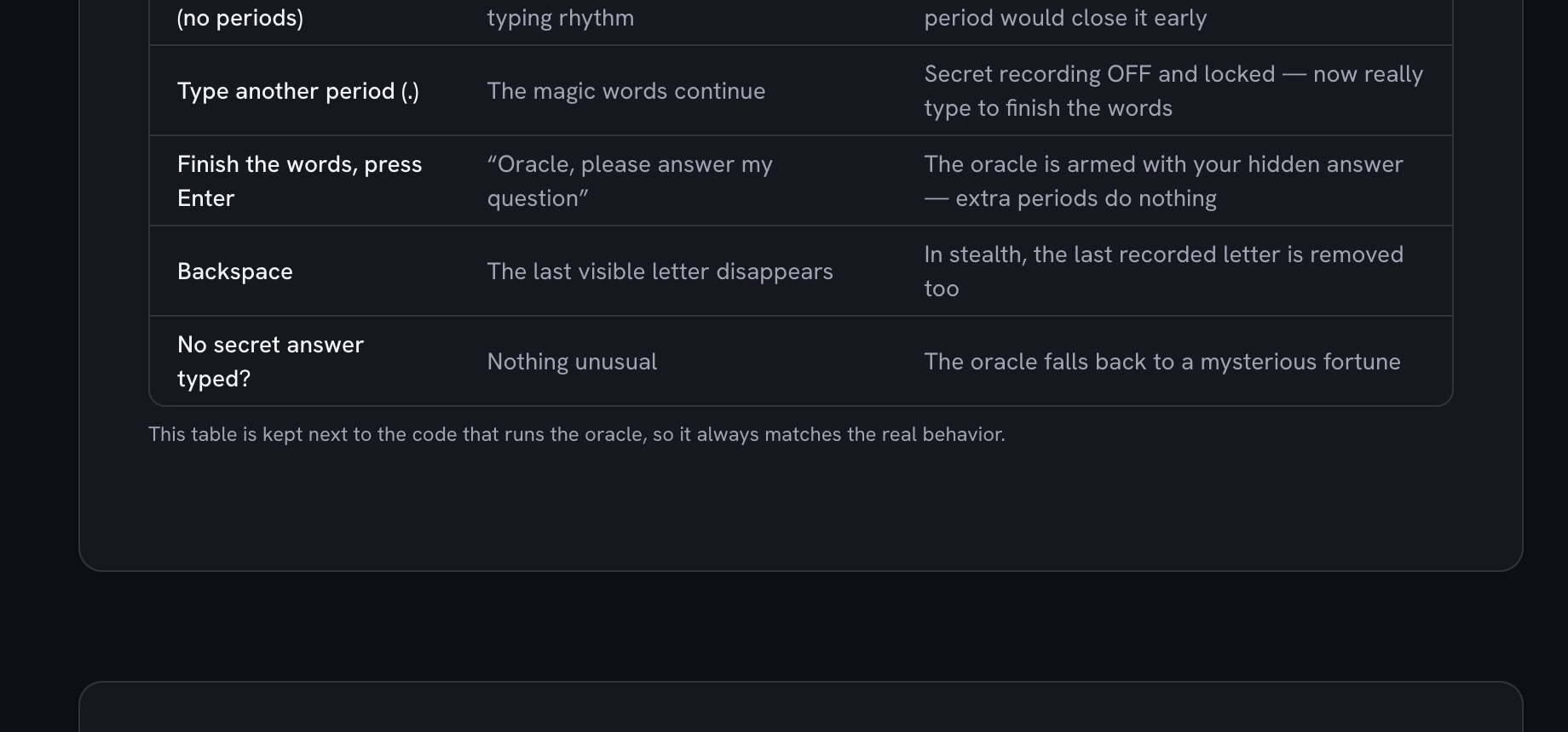 The oracle answering the spoken question with the pre-typed secret answer