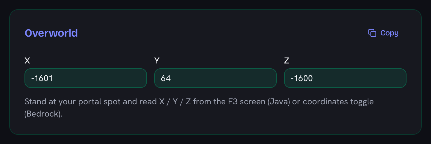The Overworld panel with X set to -1601, Y 64 and Z -1600, and the caption telling you to read those off the F3 debug screen