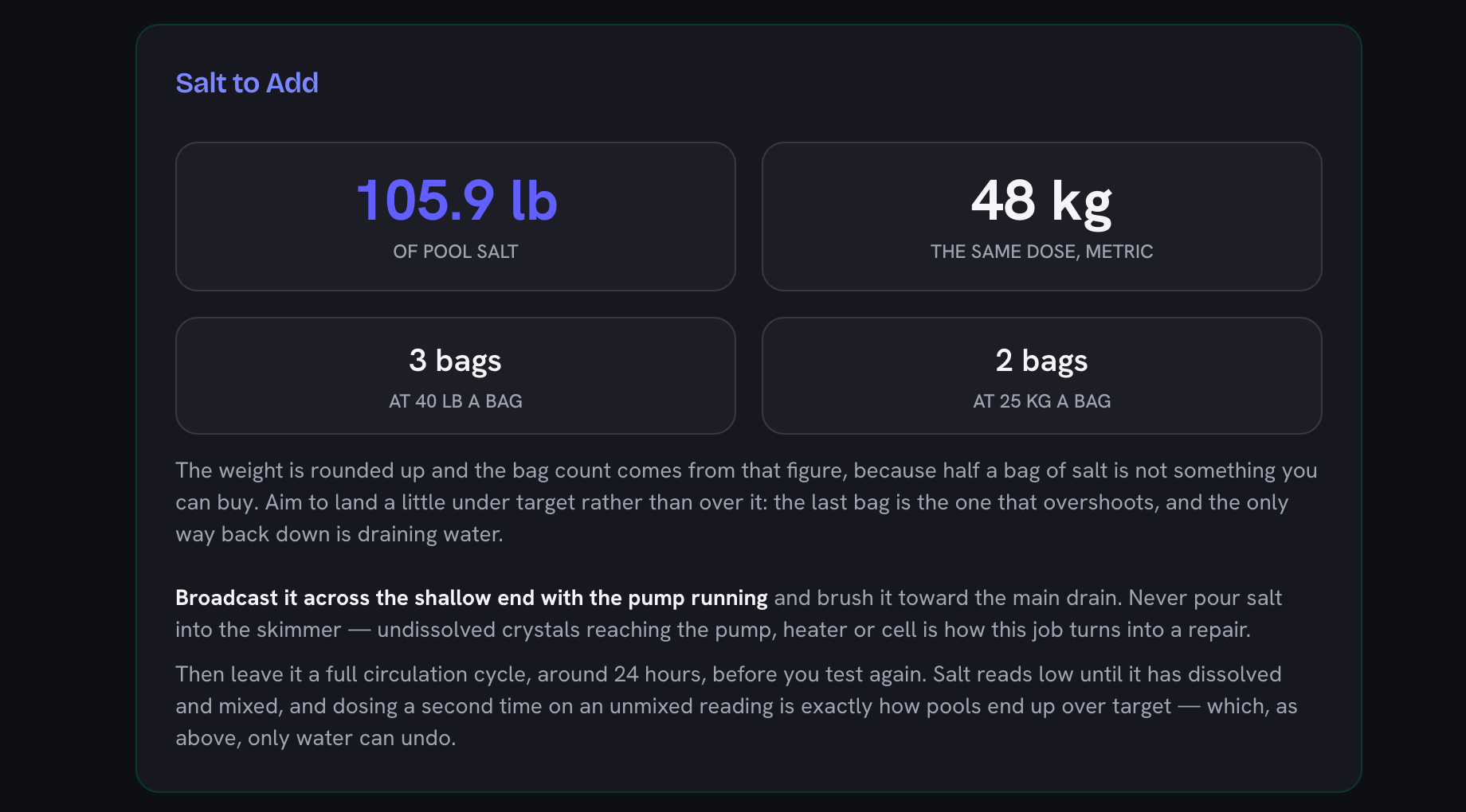 The answer in bags: 105.9 lb or 48 kg of pool salt, rounded up to 3 bags at 40 lb or 2 bags at 25 kg, with the broadcast-and-wait instructions below