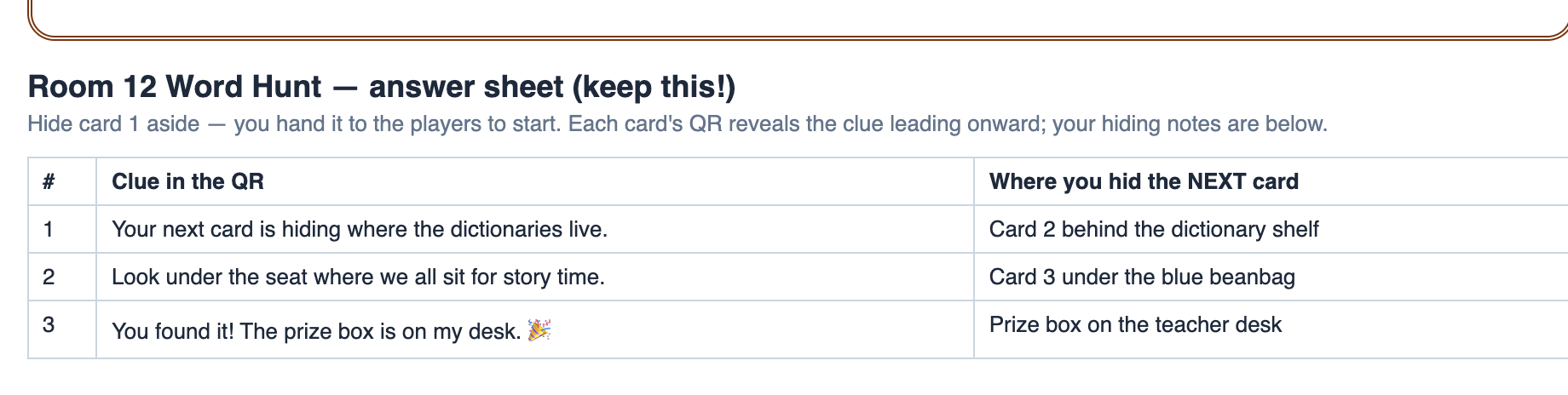 The answer sheet page of the printout: a table of all three clues beside the note saying where the next card was hidden, under a reminder to keep this sheet