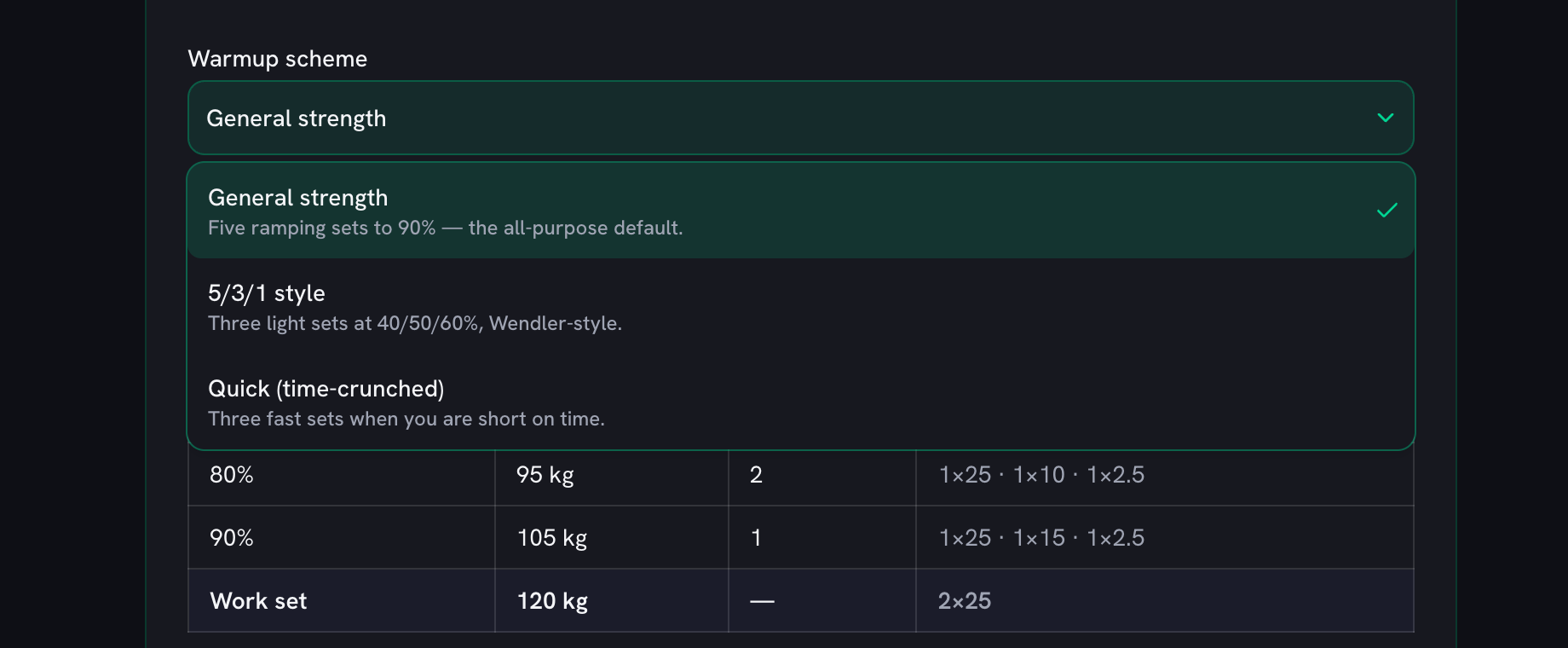 The warmup scheme list open on three options: General strength with five ramping sets to 90%, 5/3/1 style with three light sets, and Quick for when you are short on time